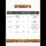 【クレーンゲーム】表で整理する横進行＆押さえ掛け適正表