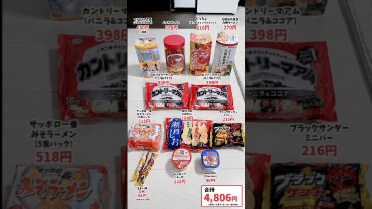 4000円でクレーンゲーム挑戦！【大阪・堺 ラクパラ】#クレーンゲーム #ラクパラ #ラクラクパラダイス #UFOキャッチャー #クレーンゲーム攻略 #お菓子大量ゲット #大阪 #堺 #大阪観光#確率